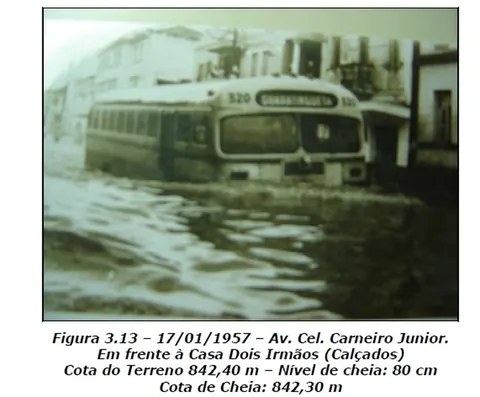 Enchente de 1957