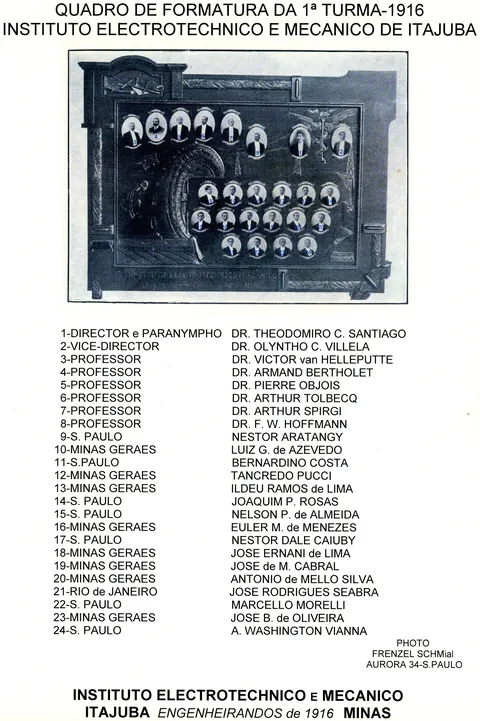 Quadro de formatura da 1º turma - 1916 Instituto eletrotechnico e mecânico de Itajubá